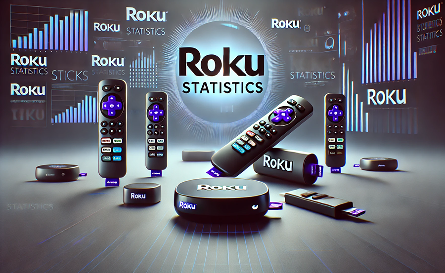 Roku4 Integrating IPTV with Roku for a Comprehensive TV Solution